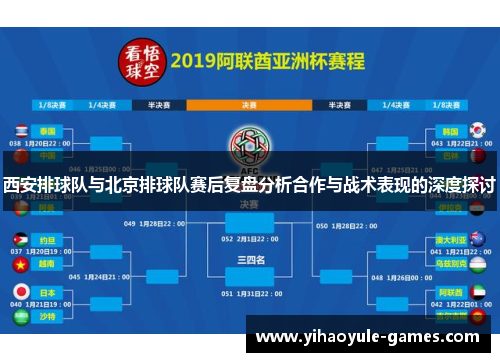 西安排球队与北京排球队赛后复盘分析合作与战术表现的深度探讨